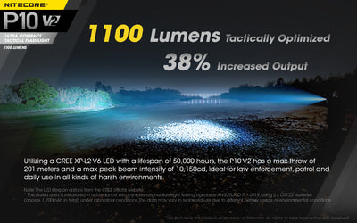 P10 V2 - 1100 lumens