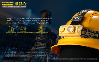 HA23-EX Headlamp - 100 lumens (Intrinsically Safe)