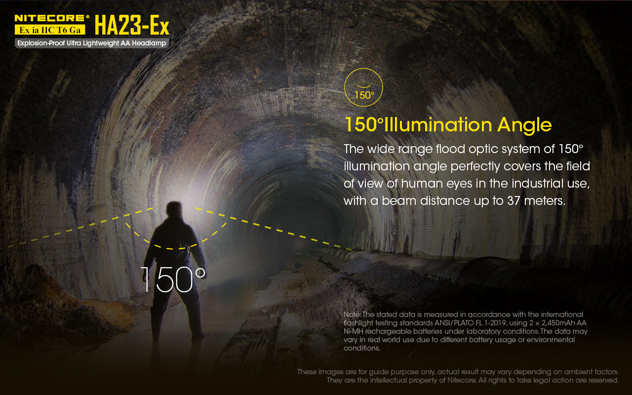 HA23-EX Headlamp - 100 lumens (Intrinsically Safe)