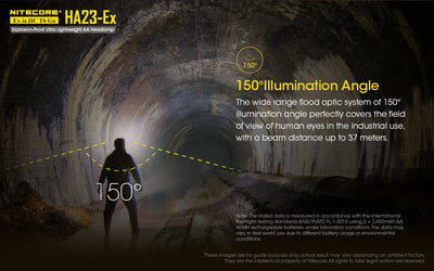 HA23-EX Headlamp - 100 lumens (Intrinsically Safe)