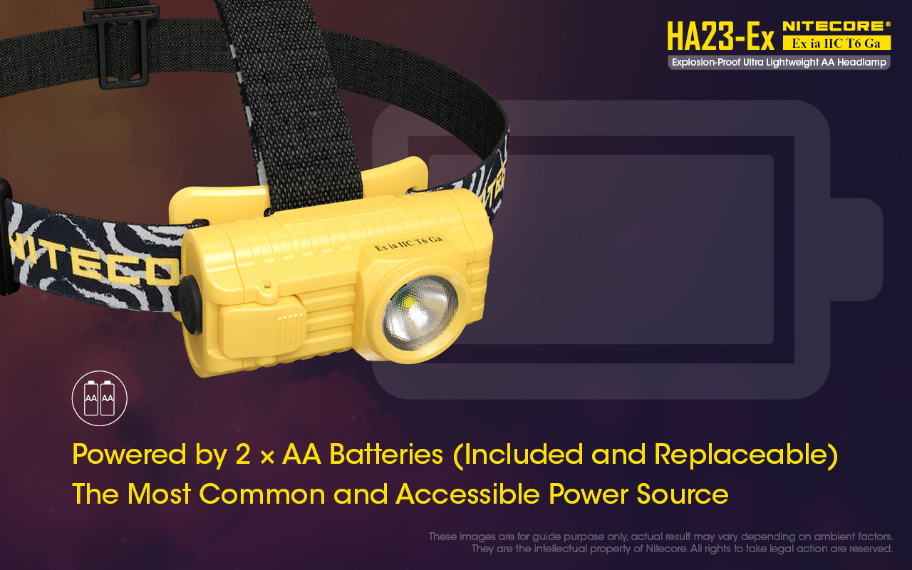 HA23-EX Headlamp - 100 lumens (Intrinsically Safe)
