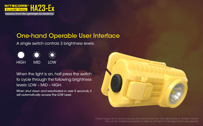 HA23-EX Headlamp - 100 lumens (Intrinsically Safe)