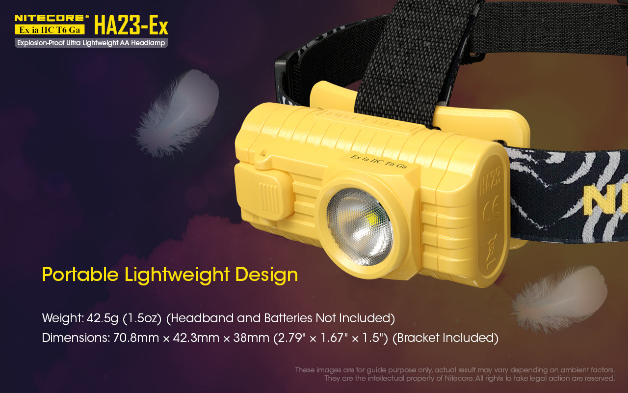 HA23-EX Headlamp - 100 lumens (Intrinsically Safe)