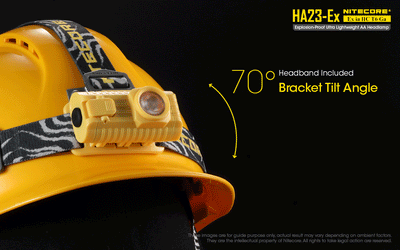 HA23-EX Headlamp - 100 lumens (Intrinsically Safe)