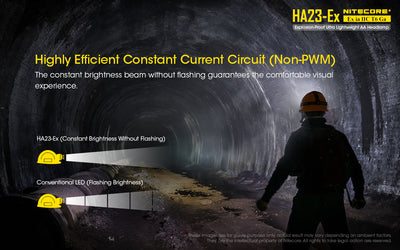 HA23-EX Headlamp - 100 lumens (Intrinsically Safe)