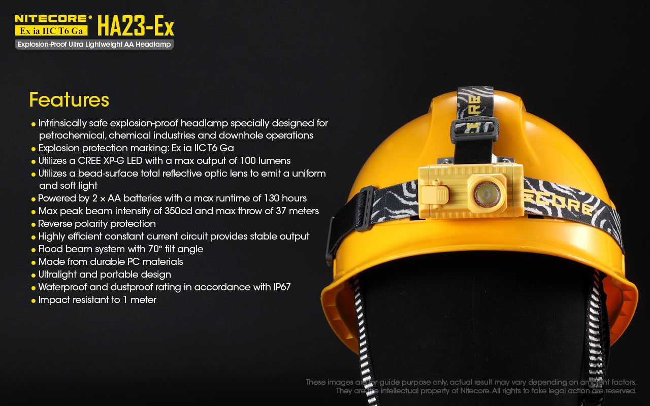 HA23-EX Headlamp - 100 lumens (Intrinsically Safe)