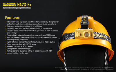 HA23-EX Headlamp - 100 lumens (Intrinsically Safe)