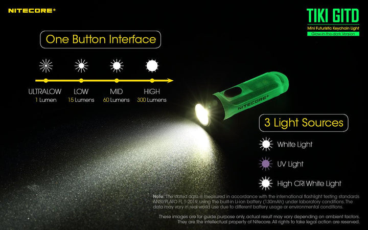 TIKI (GREEN Glow In The Dark) - 300 lumens - Nitecore Singapore