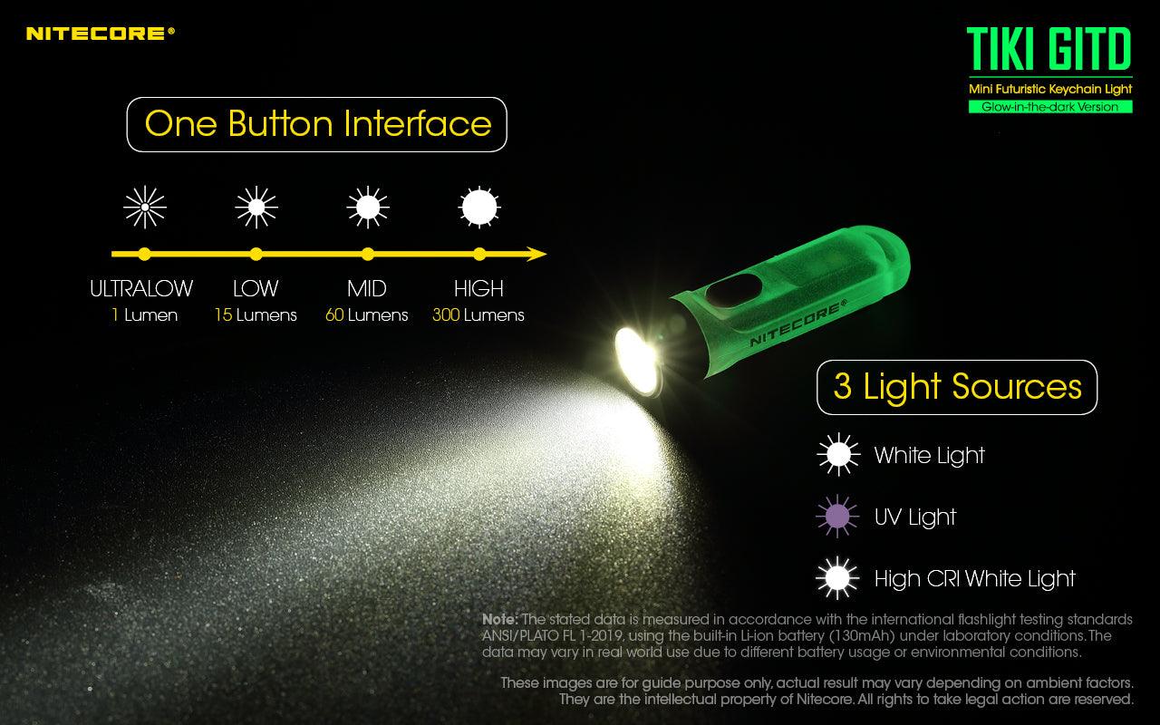 TIKI (GREEN Glow In The Dark) - 300 lumens