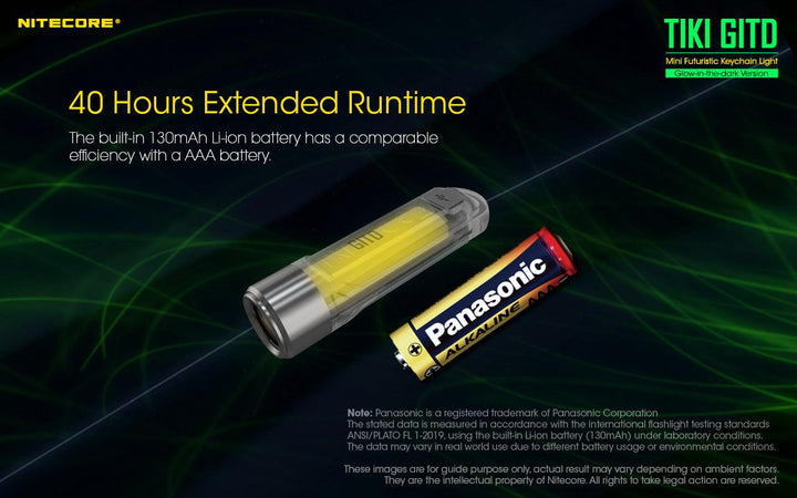 TIKI (GREEN Glow In The Dark) - 300 lumens - Nitecore Singapore