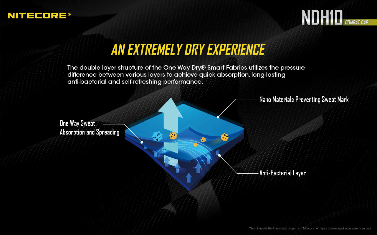 NDH10 Combat Cap (Nano Fabrics)