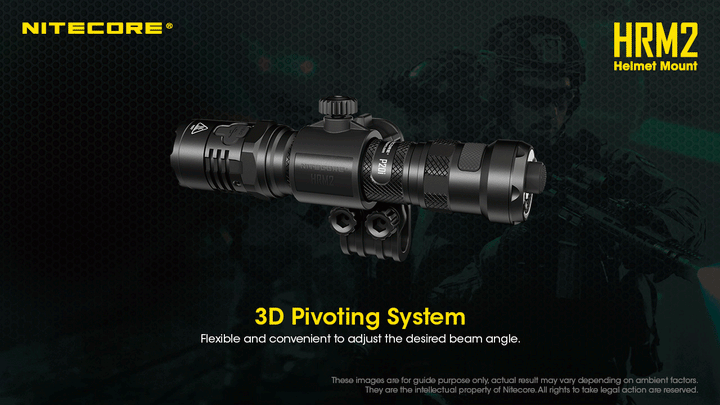 HRM2 Helmet Clamp Mount - Nitecore Singapore