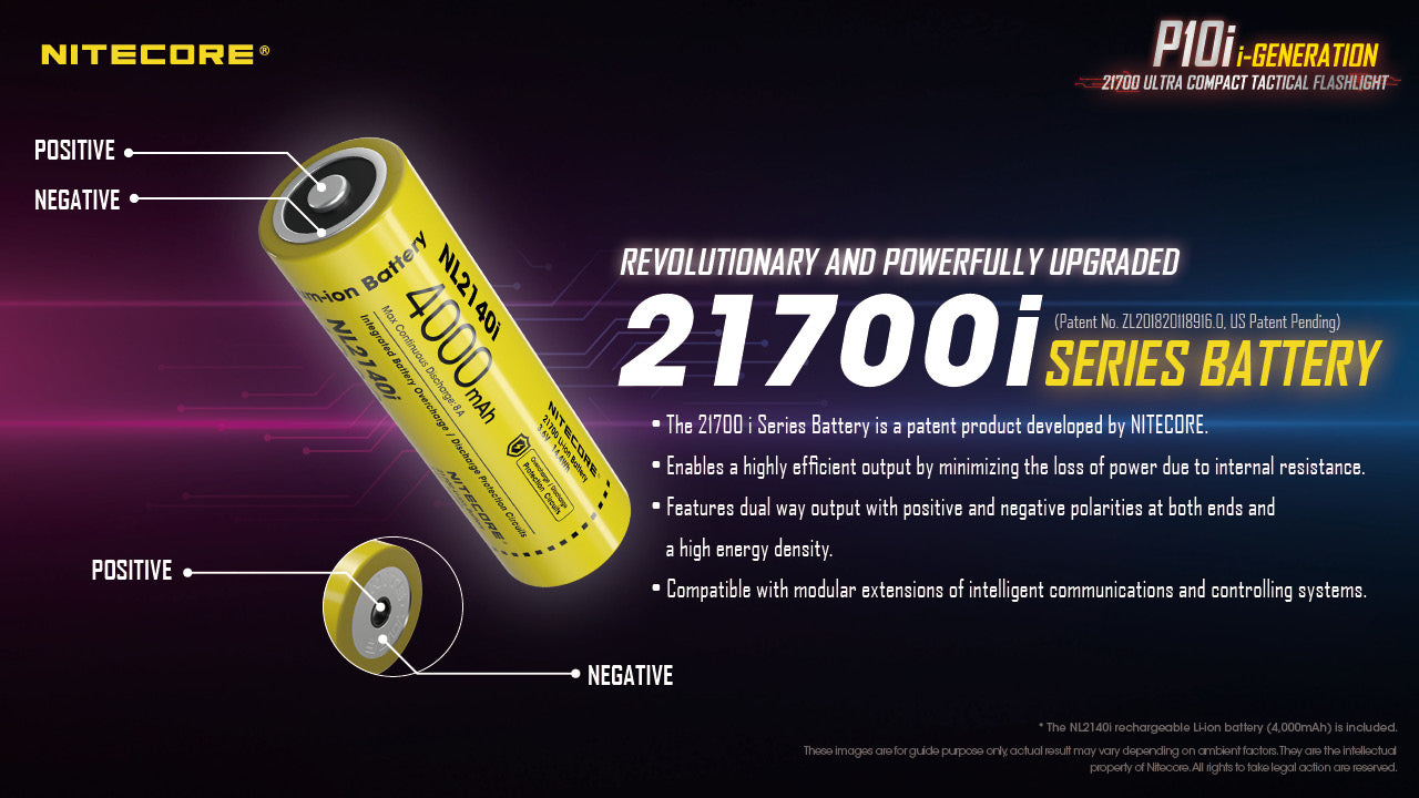 P10i - 1800 lumens (Bundle)