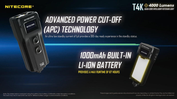 T4K - 4000 lumens - Nitecore Singapore