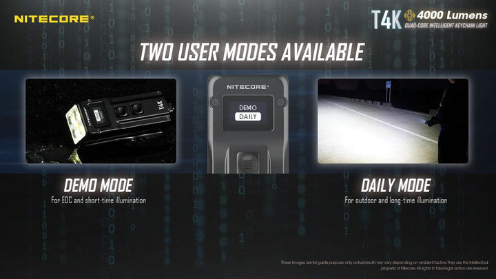 T4K - 4000 lumens - Nitecore Singapore