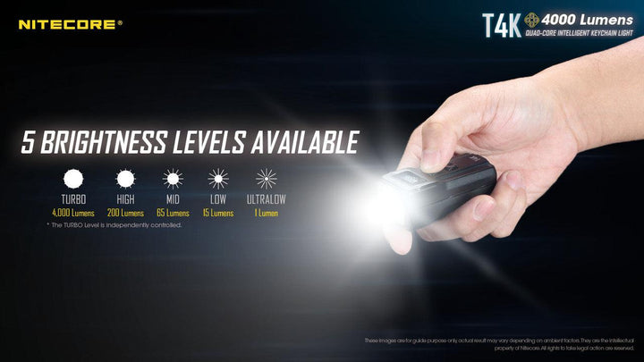 T4K - 4000 lumens - Nitecore Singapore