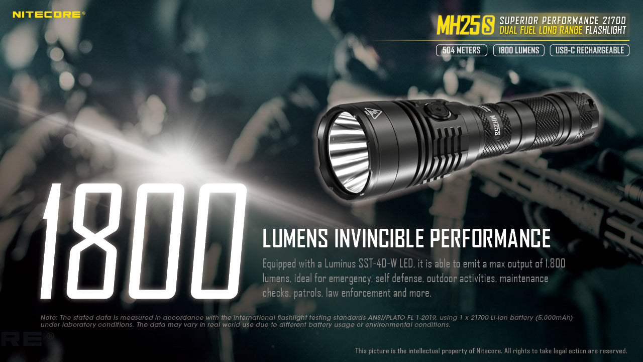 MH25S - 1800 lumens