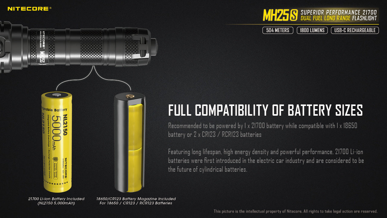 MH25S - 1800 lumens