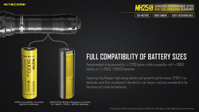 MH25S - 1800 lumens