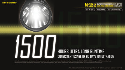 MH25S - 1800 lumens