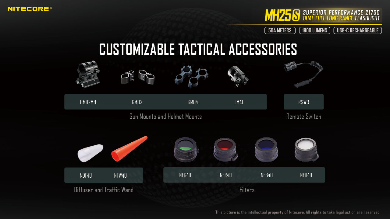 MH25S - 1800 lumens