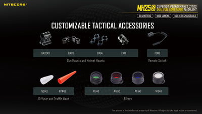 MH25S - 1800 lumens