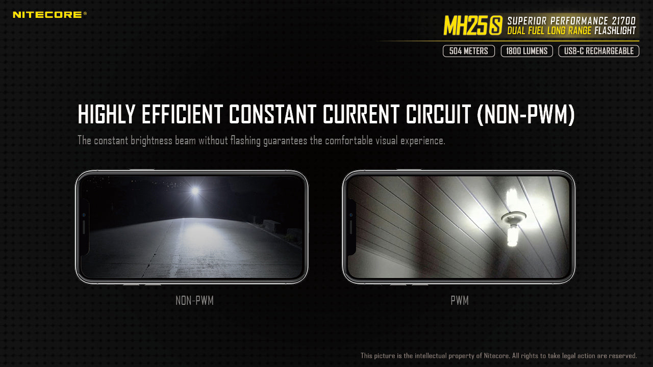 MH25S - 1800 lumens