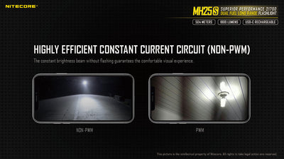 MH25S - 1800 lumens
