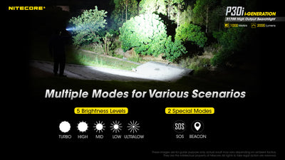 P30i - 2000 lumens