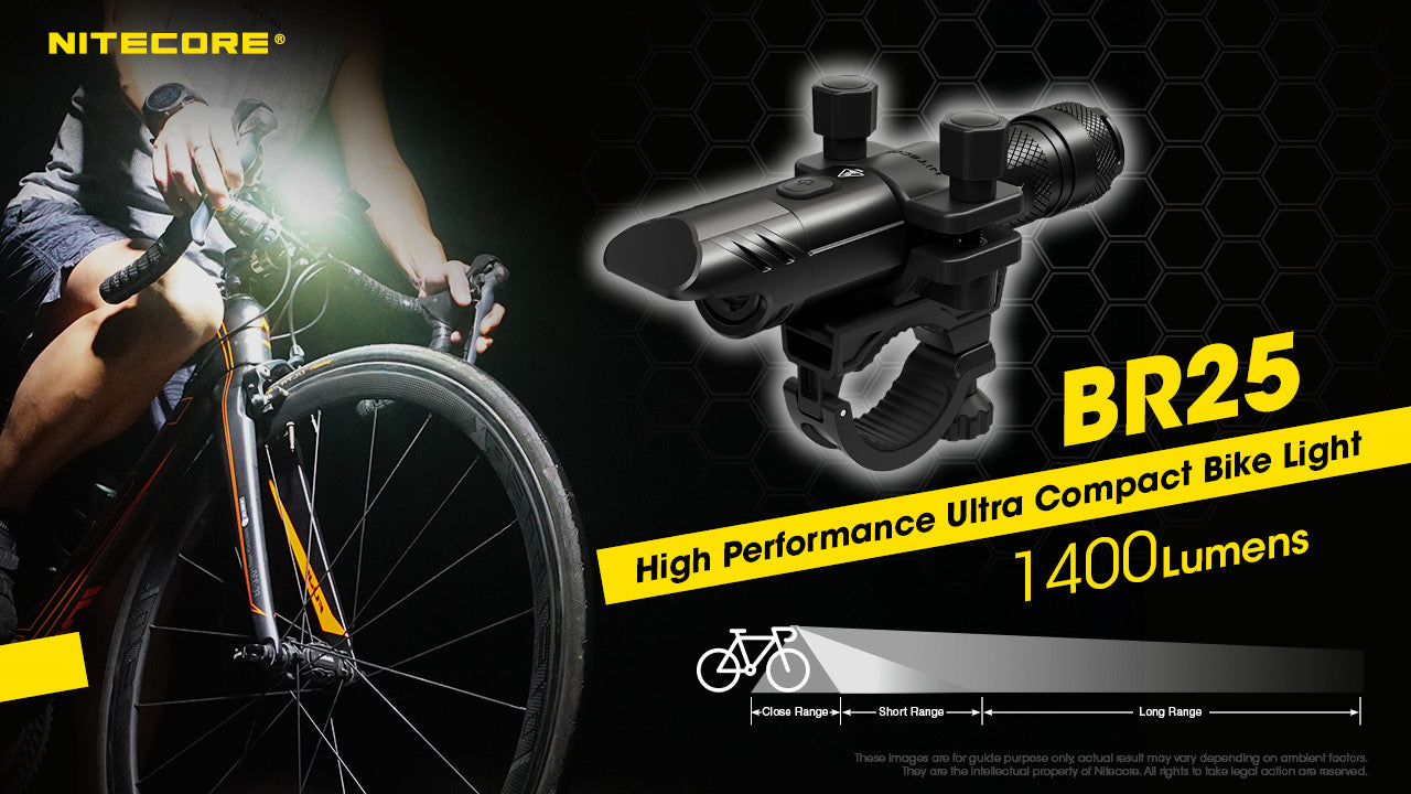 BR25 Bike Light - 1400 lumens