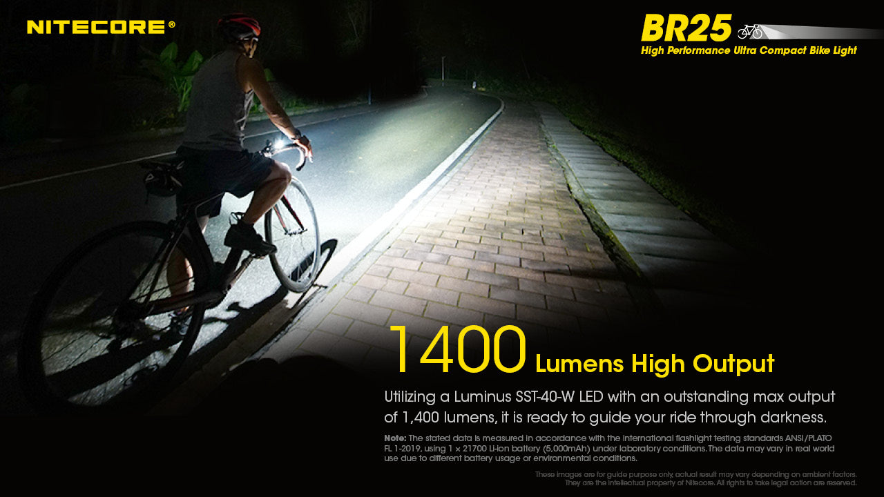 BR25 Bike Light - 1400 lumens