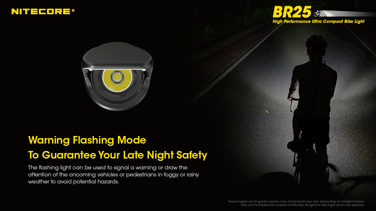 BR25 Bike Light - 1400 lumens