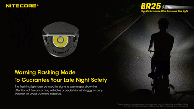 BR25 Bike Light - 1400 lumens