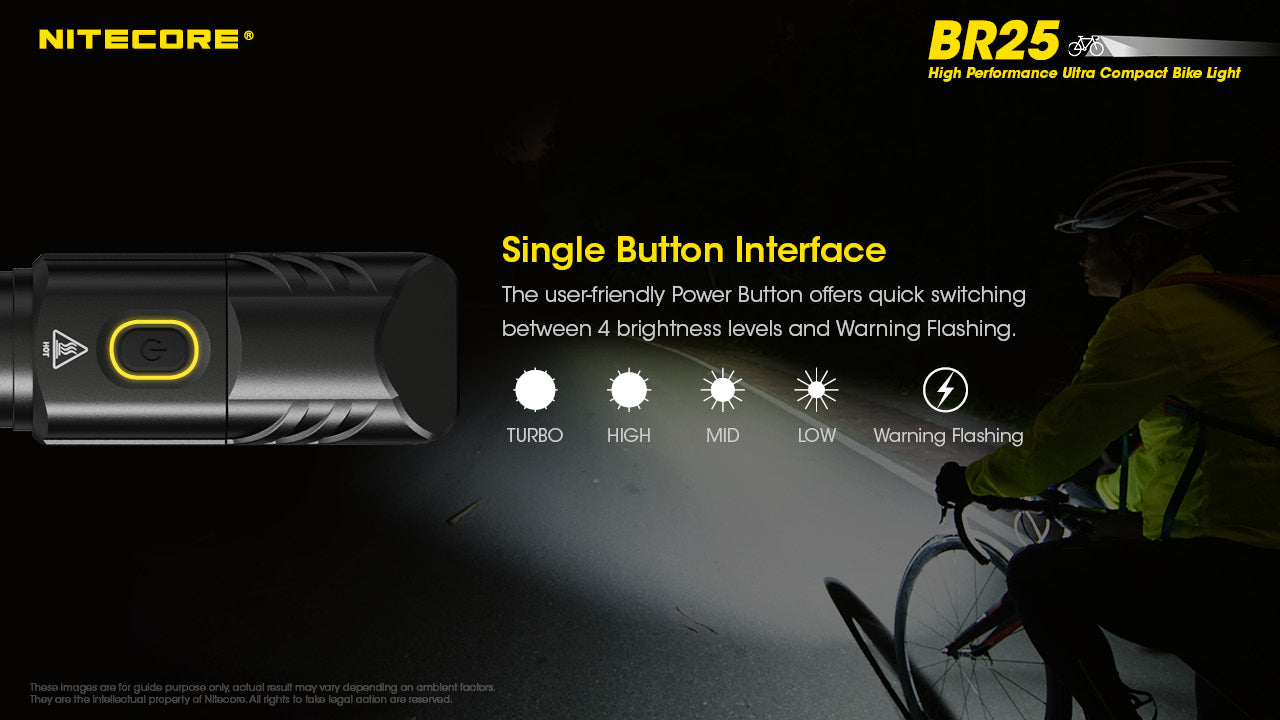 BR25 Bike Light - 1400 lumens