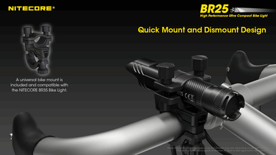 BR25 Bike Light - 1400 lumens