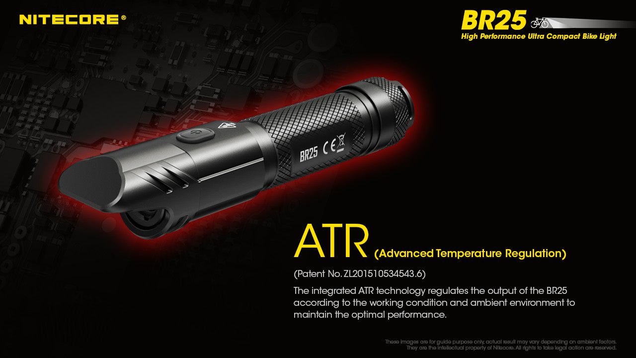 BR25 Bike Light - 1400 lumens