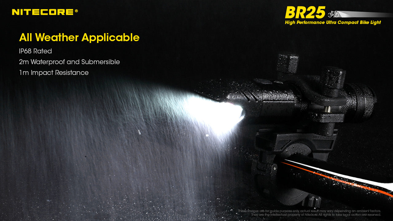 BR25 Bike Light - 1400 lumens