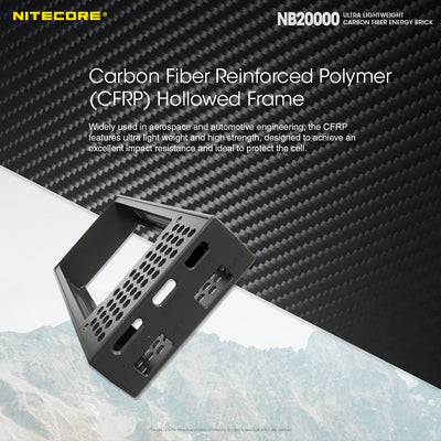 NB20000 Carbon Fiber Energy Brick (20,000mAh 3A 45W) Bundle
