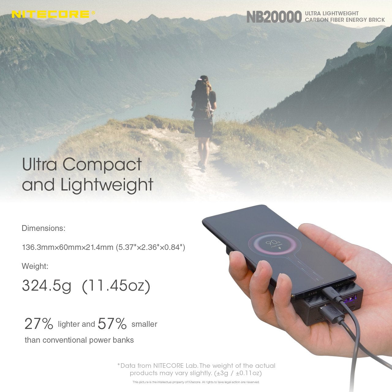 NB20000 Carbon Fiber Energy Brick (20,000mAh 3A 45W)