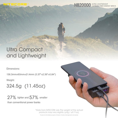 NB20000 Carbon Fiber Energy Brick (20,000mAh 3A 45W)