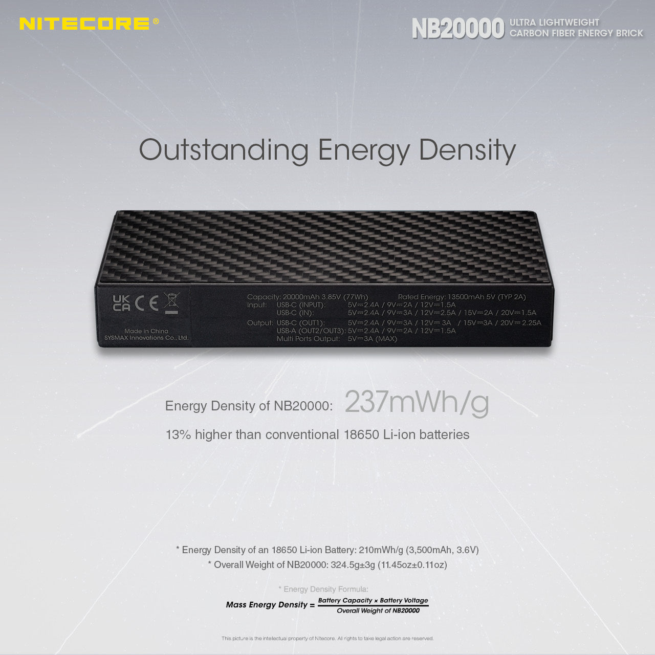 NB20000 Carbon Fiber Energy Brick (20,000mAh 3A 45W) Bundle