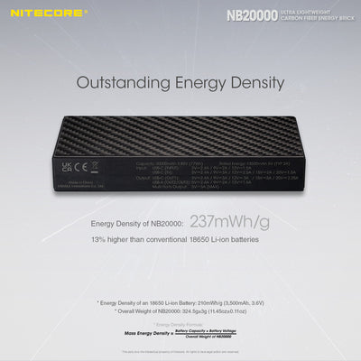 NB20000 Carbon Fiber Energy Brick (20,000mAh 3A 45W) Bundle