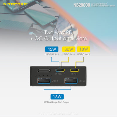 NB20000 Carbon Fiber Energy Brick (20,000mAh 3A 45W) Bundle