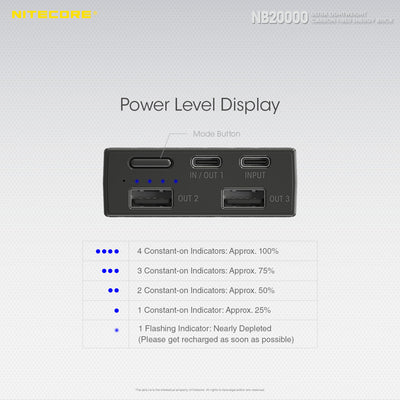 NB20000 Carbon Fiber Energy Brick (20,000mAh 3A 45W) Bundle