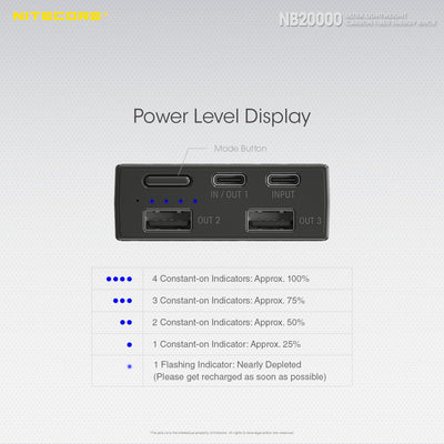 NB20000 Carbon Fiber Energy Brick (20,000mAh 3A 45W)