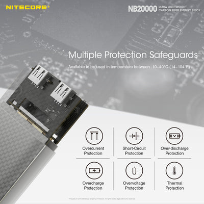 NB20000 Carbon Fiber Energy Brick (20,000mAh 3A 45W) Bundle