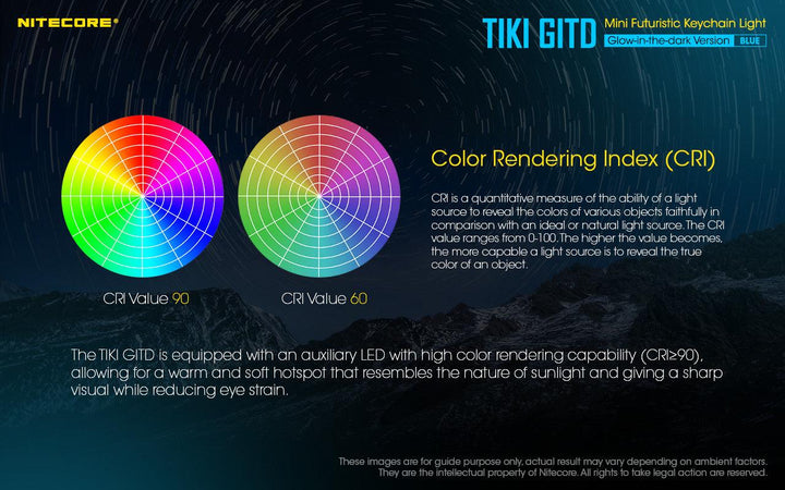 TIKI (BLUE Glow In The Dark) - 300 lumens - Nitecore Singapore