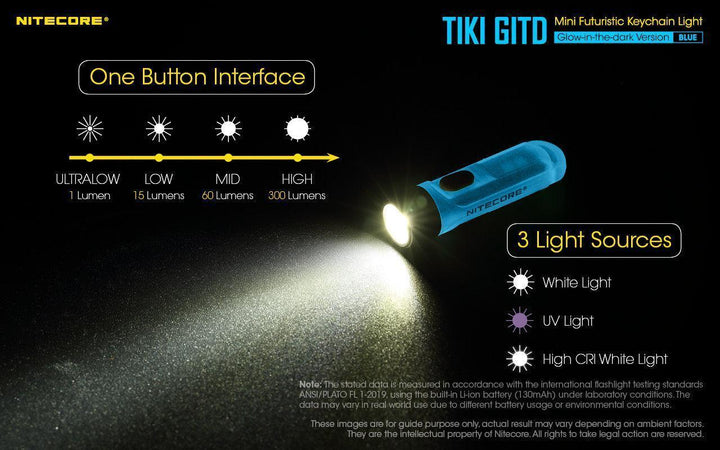 TIKI (BLUE Glow In The Dark) - 300 lumens - Nitecore Singapore