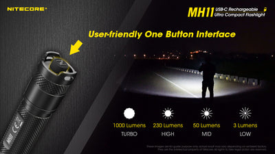 MH11 - 1000 lumens