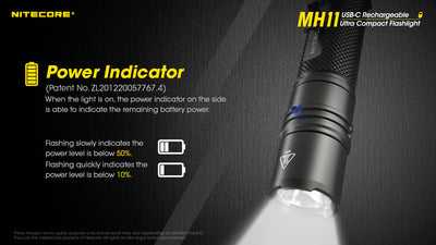 MH11 - 1000 lumens